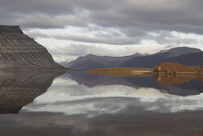 Scenic view of lake against cloudy sky