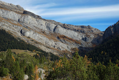 Low angle view of mountain against sky