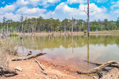 Scenic view of lake against sky