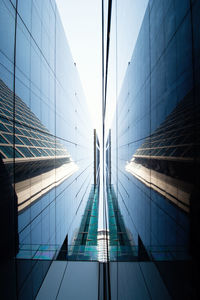 Panoramic view of modern buildings against clear blue sky