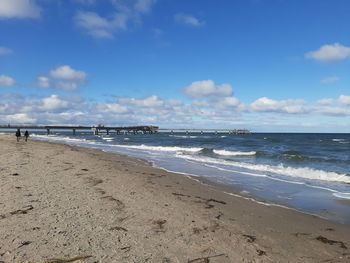 Scenic view of beach against sky