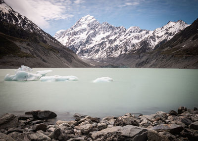 Scenic view of snowcapped mountains against sky