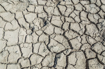 Full frame shot of cracked land