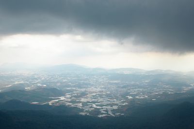 environment