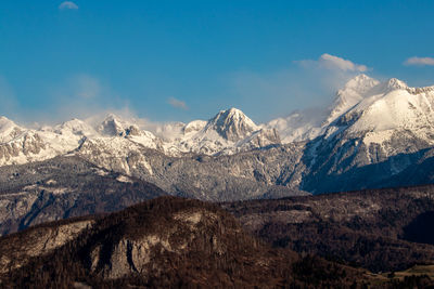 Scenic view of snowcapped mountains against sky