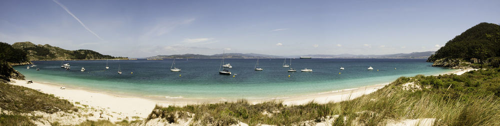 Panoramic view of sea against sky