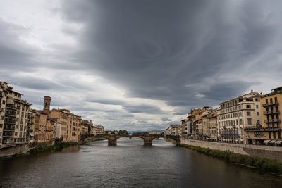 Buildings by river against sky