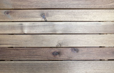 Full frame shot of wooden wall