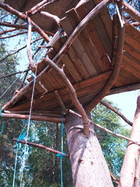 Low angle view of wooden post