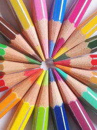 Full frame shot of multi colored pencils