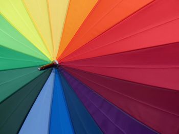 Full frame shot of multi colored umbrella 