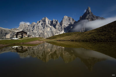 Reflection of mountains in lake against sky