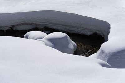 Scenic view of snow covered land