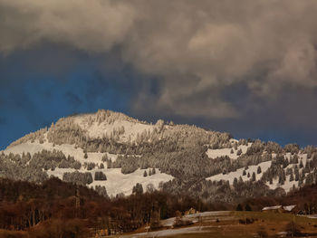 Scenic view of landscape and mountains against sky switzerland 