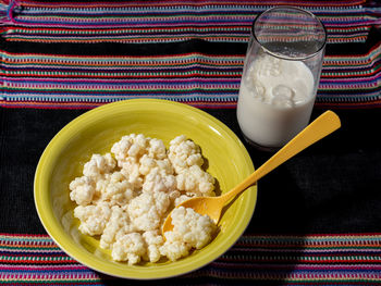 High angle view of breakfast served on table