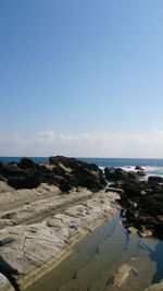 Scenic view of beach against sky