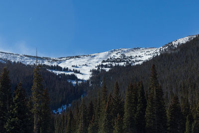 Scenic view of mountains against clear blue sky