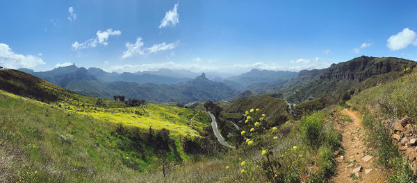 Panoramic view of landscape against sky