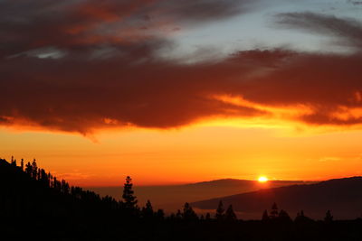 Scenic view of silhouette landscape against orange sky