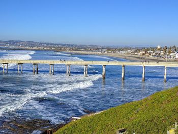 Scenic view of beach against clear blue sky