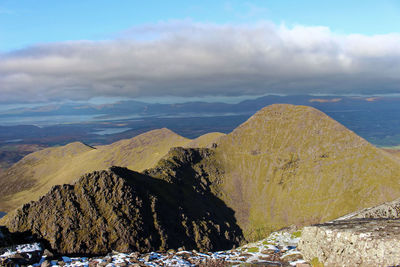 Scenic view of mountains against sky