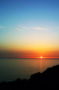 Scenic view of sea at sunset