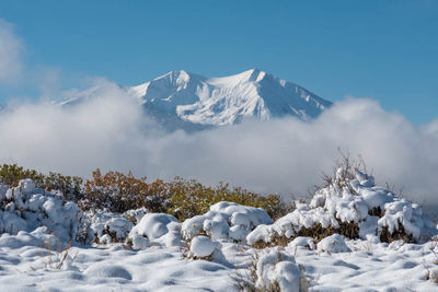 Scenic view of snowcapped mountains against sky