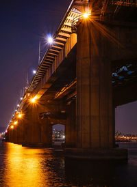 Bridge over river at night