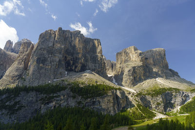 Scenic view of rocky mountains against sky