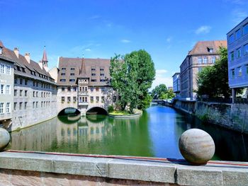 Buildings by river against sky in city