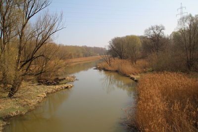 Scenic view of lake against clear sky