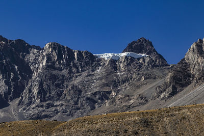 Scenic view of mountains against clear blue sky