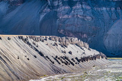 Scenic view of mountain