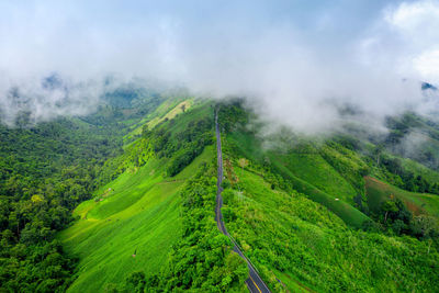 Scenic view of landscape against sky