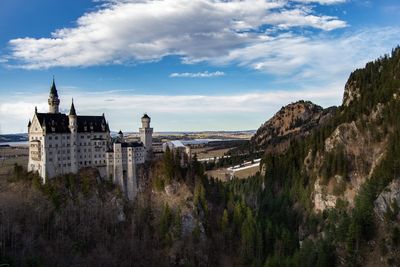 Panoramic view of buildings against sky