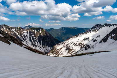 Scenic view of snowcapped mountains against sky