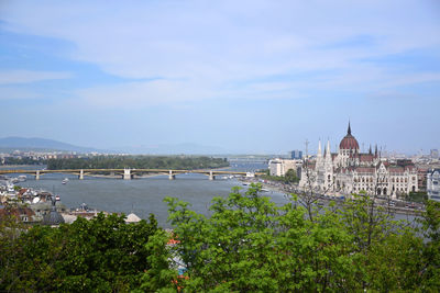 Pictures of the amazing pairlament of hungary at budapest