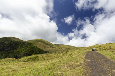 Scenic view of landscape against sky