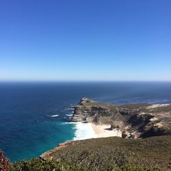 Scenic view of sea against clear blue sky