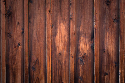 Full frame shot of wooden fence