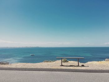 Scenic view of sea against clear blue sky