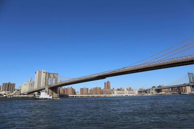 Bridge over river with city in background