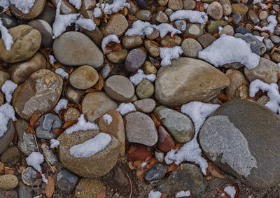 Full frame shot of rocks on beach