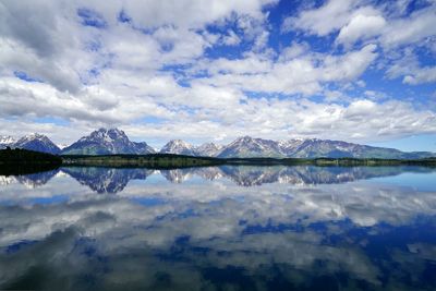 Scenic view of lake and snowcapped mountains against sky