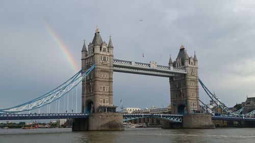 Low angle view of suspension bridge