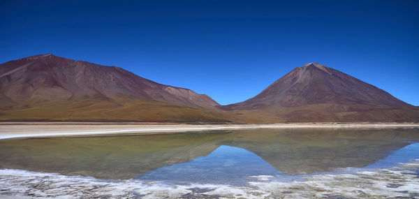 Scenic view of lake and mountains against clear blue sky