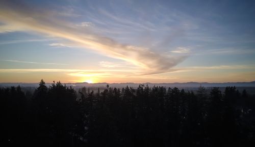 Scenic view of silhouette landscape against sky during sunset