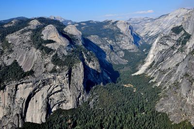 Panoramic view of mountains against sky