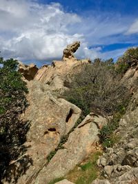 Rock formations on landscape against sky