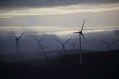 Windmills against sky at sunset